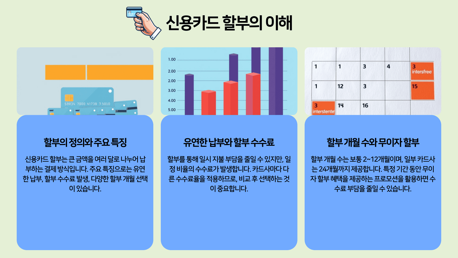 신용카드 할부