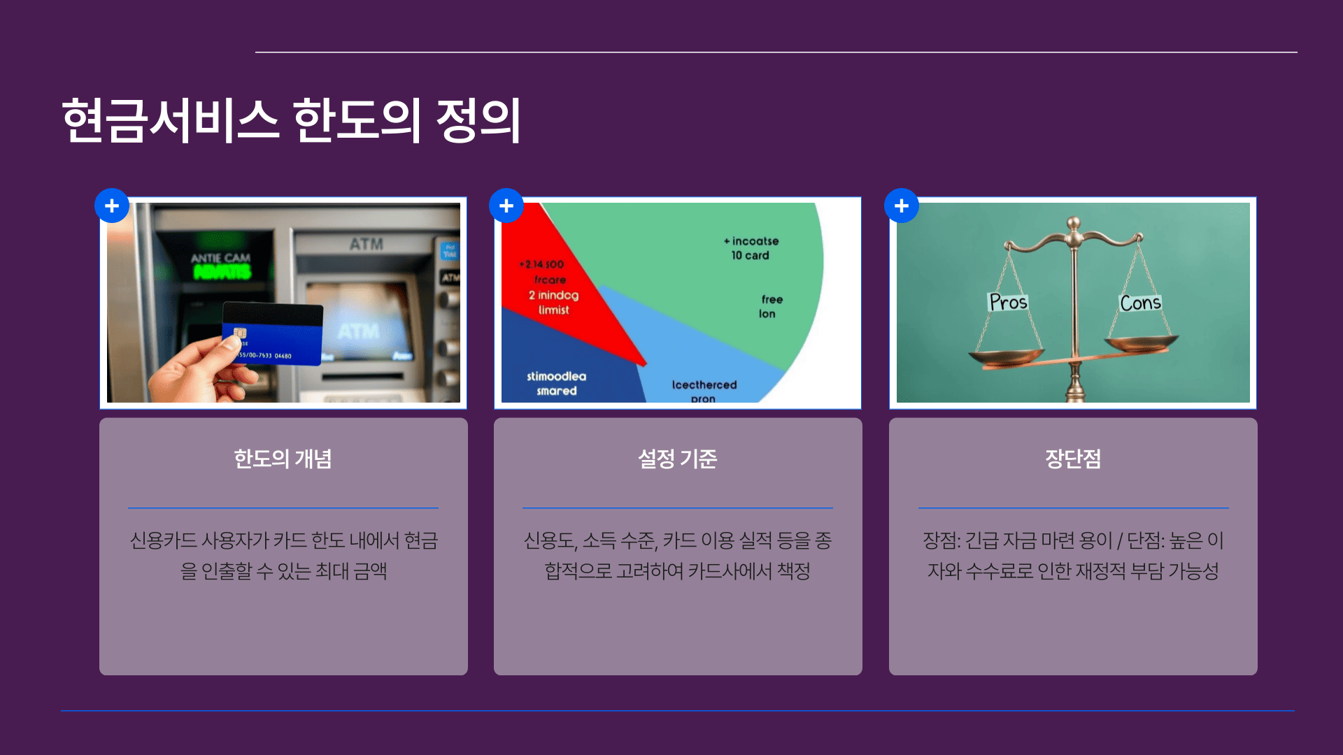 현금서비스 한도