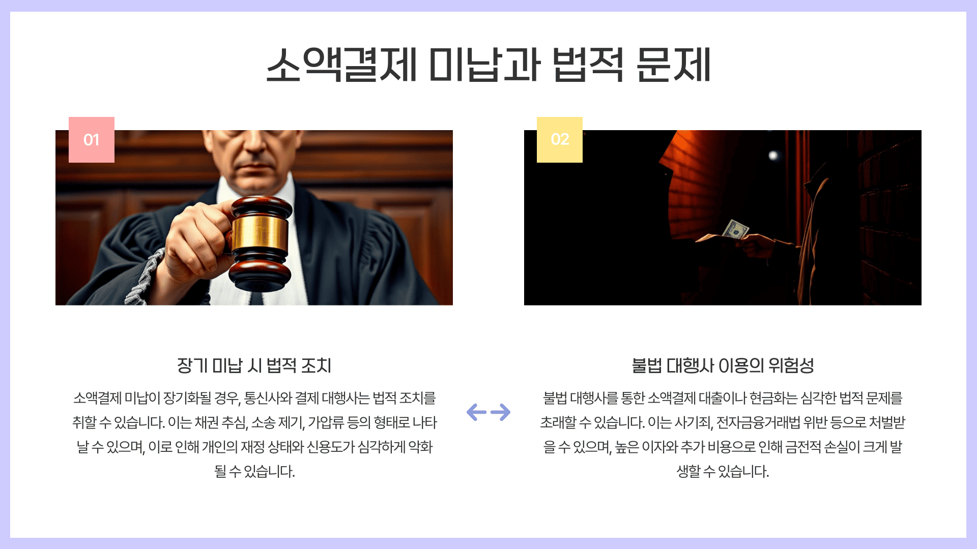 소액결제 미납과 법적 문제